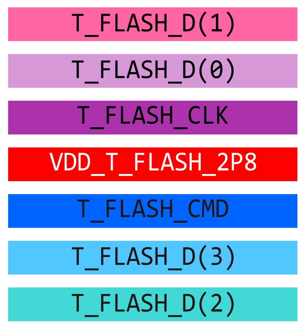 SAMSUNG SM-A810 SD CARD 2.jpg