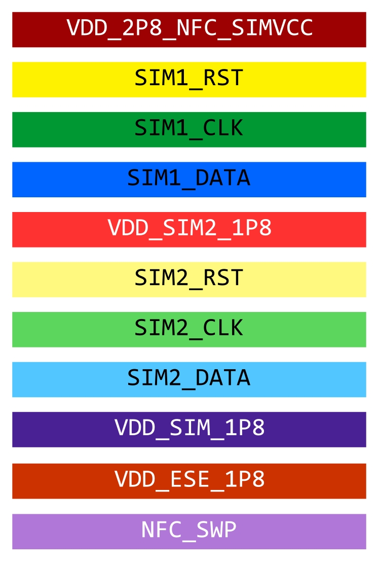 SAMSUNG SM-A810 SIM CARD 2.jpg