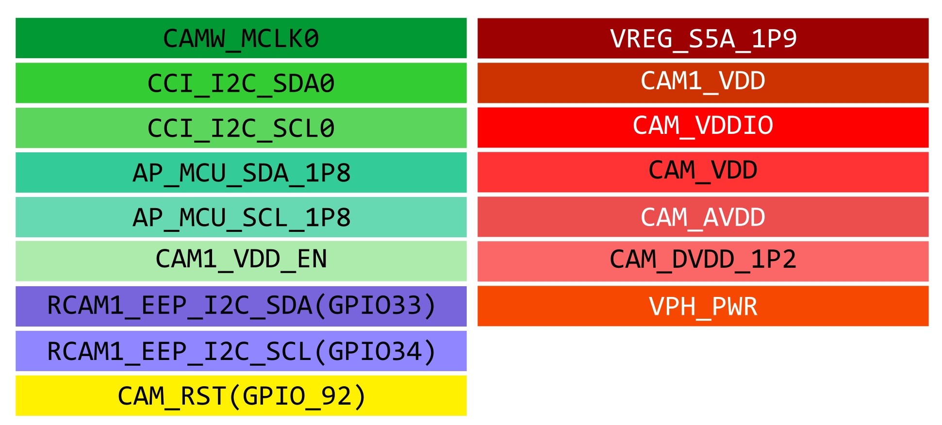 SAMSUNG SM-A908 BACK CAM 48M (4).jpg