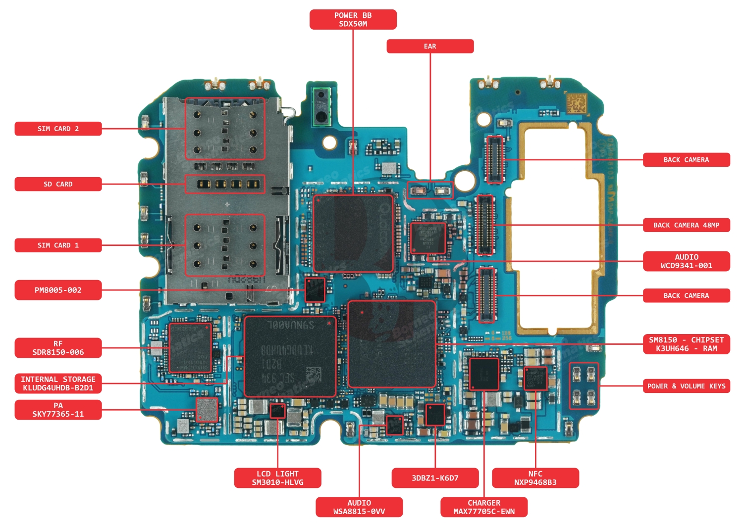 SAMSUNG SM-A908 COMP NAME.jpg