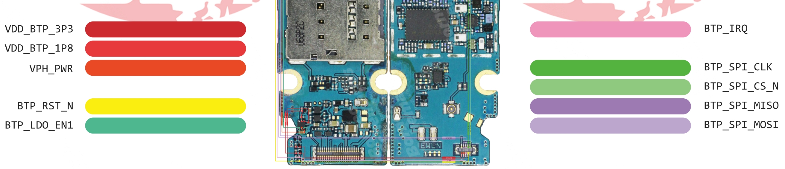 FSAMSUNG SM-A910 INGERPRINT 2.jpg