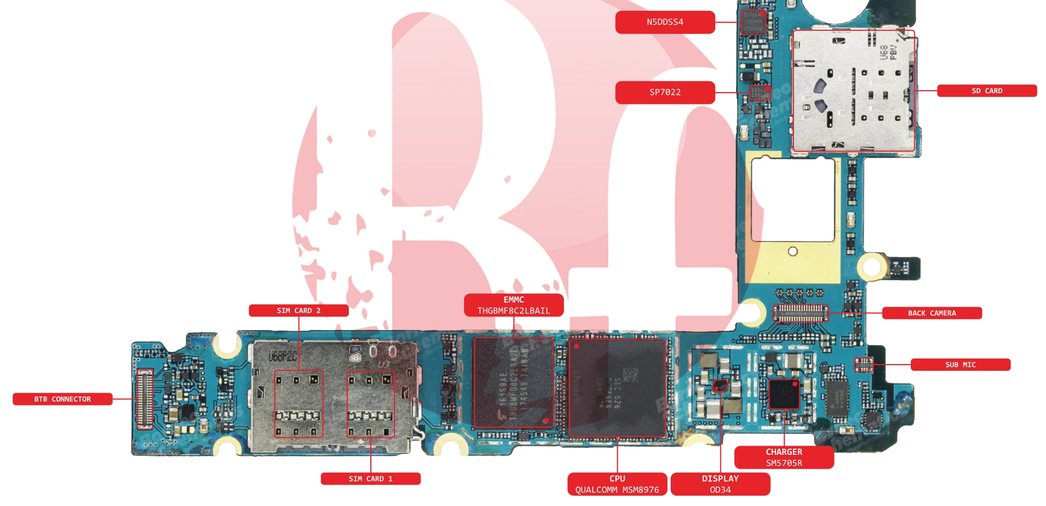 SAMSUNG SM-A910 COMP NAME.jpg