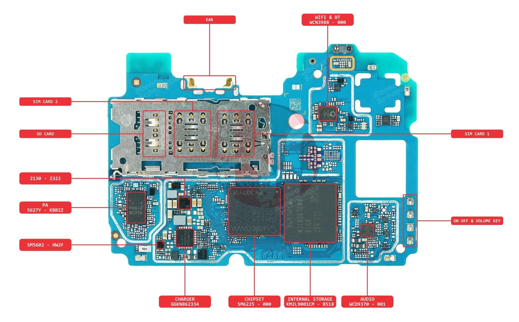 SAMSUNG SM-A057 COMP NAME.webp