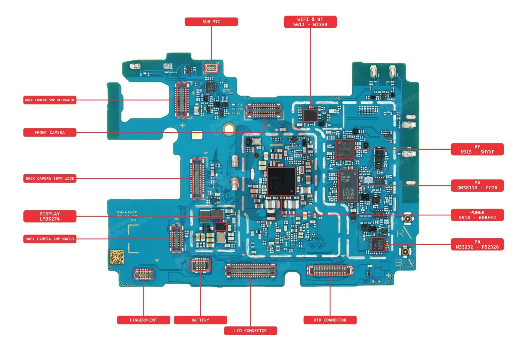 SAMSUNG SM-A145 COMP NAME 2.webp