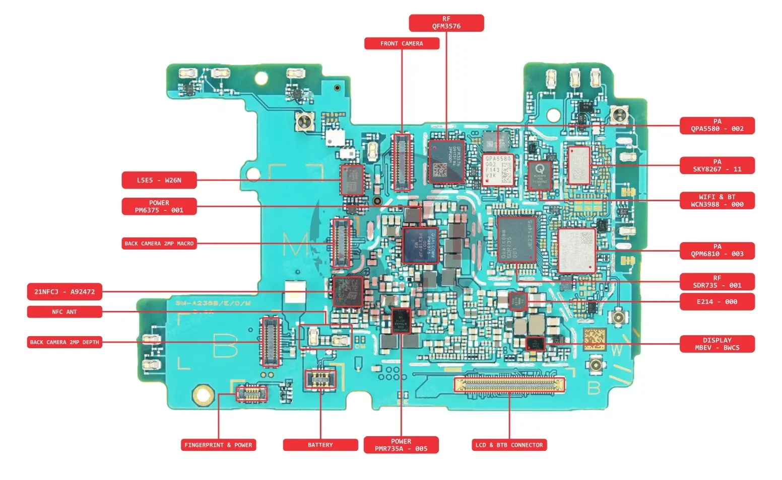 SAMSUNG SM-A236 COMP NAME 2.webp