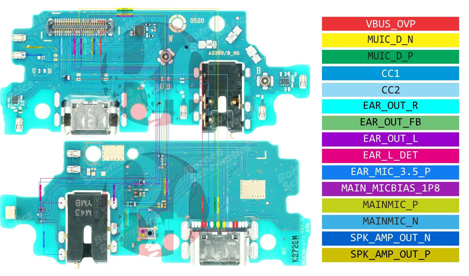 SAMSUNG SM-A236 SUB BOARD (ORI).webp