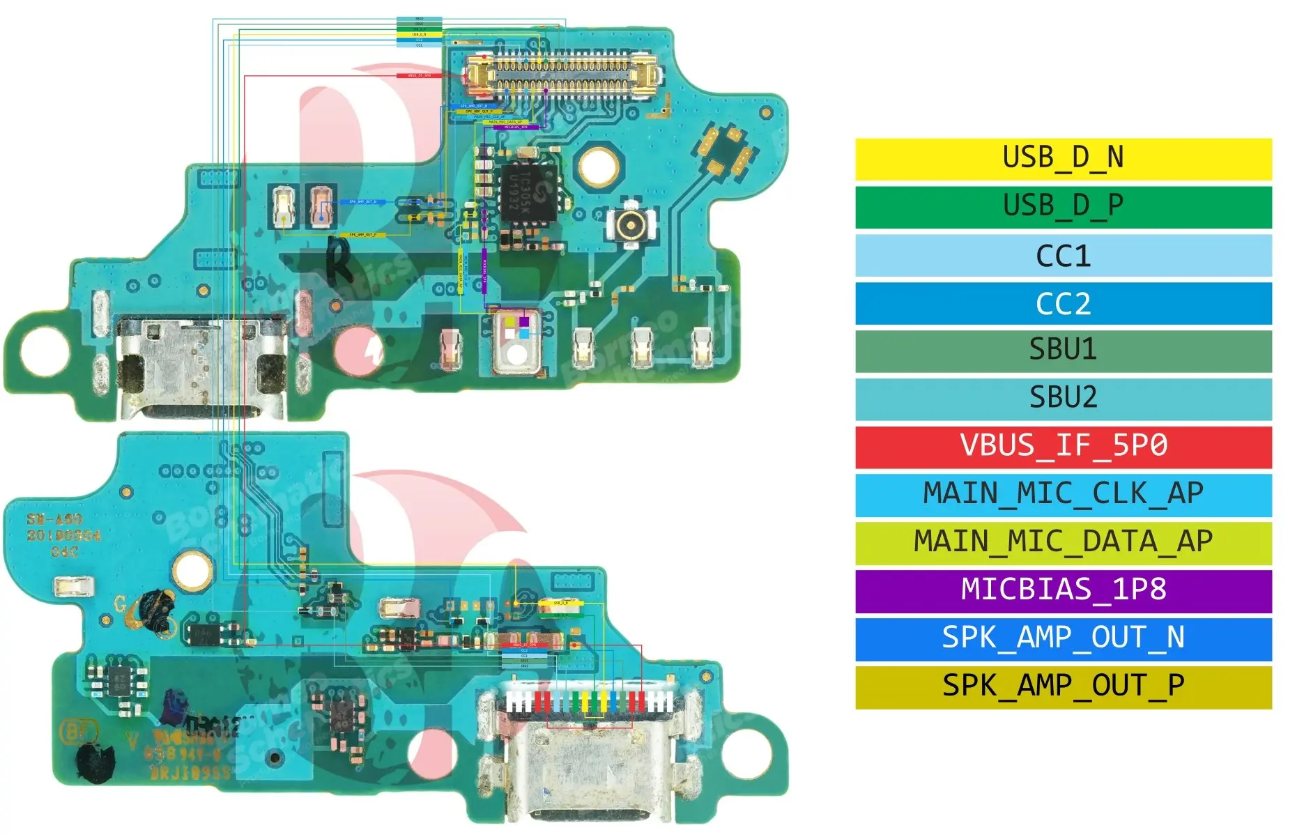 SAMSUNG SM-A606 SUB BOARD (ORI).webp