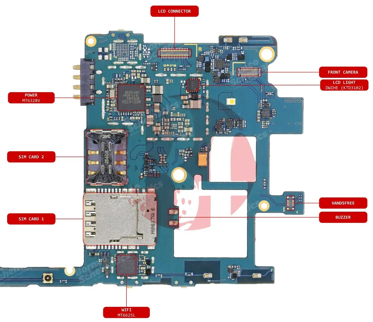 SAMSUNG SM-G532 COMP NAME 2.webp