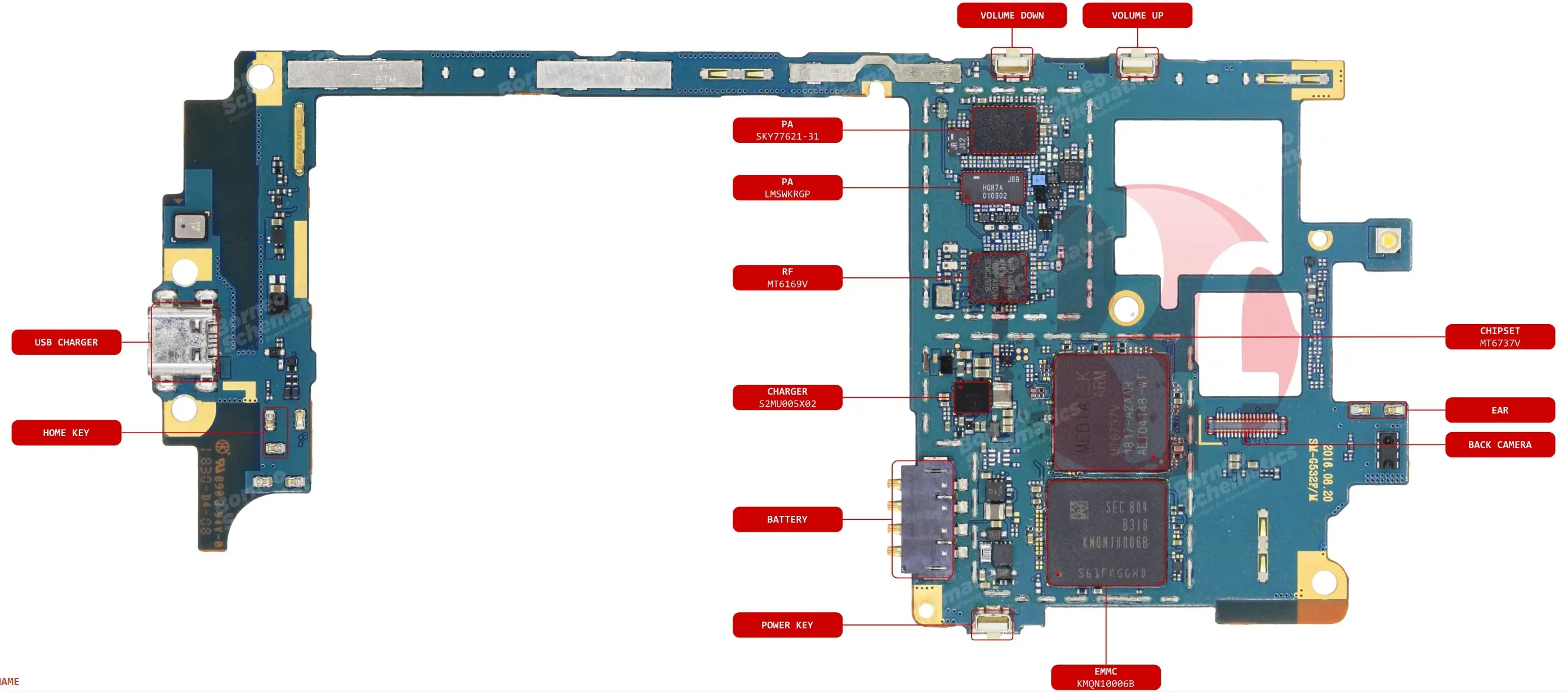 SAMSUNG SM-G532 COMP NAME.webp