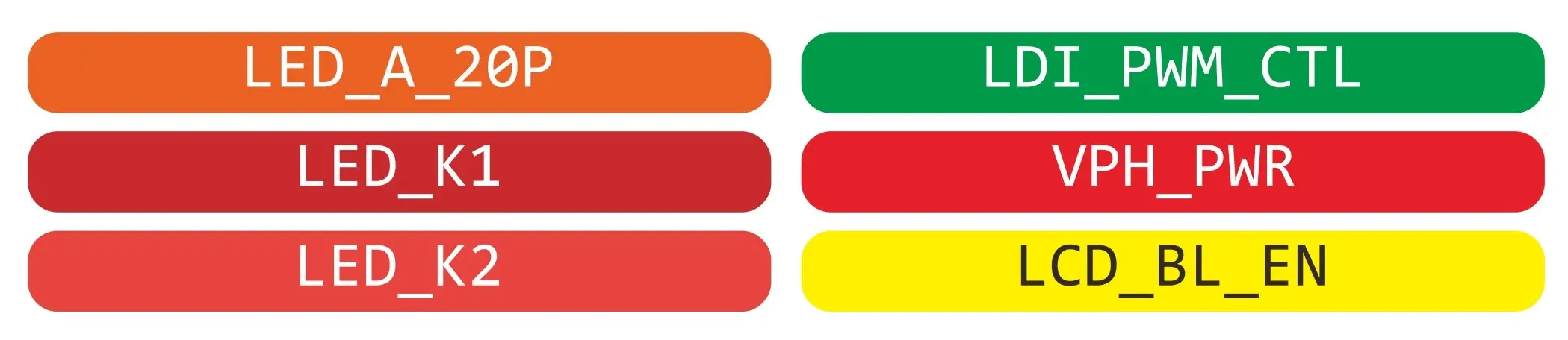 SAMSUNG SM-G532 LCD LIGHT 3.webp