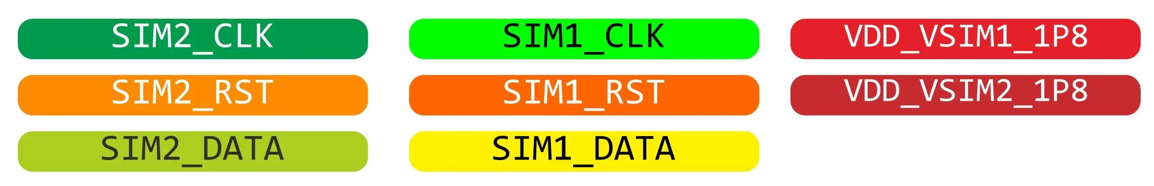 SAMSUNG SM-G532 SIM CARD 3.webp
