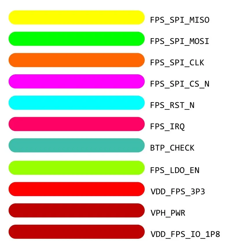 SAMSUNG SM-G600 FINGERPRINT 3.webp