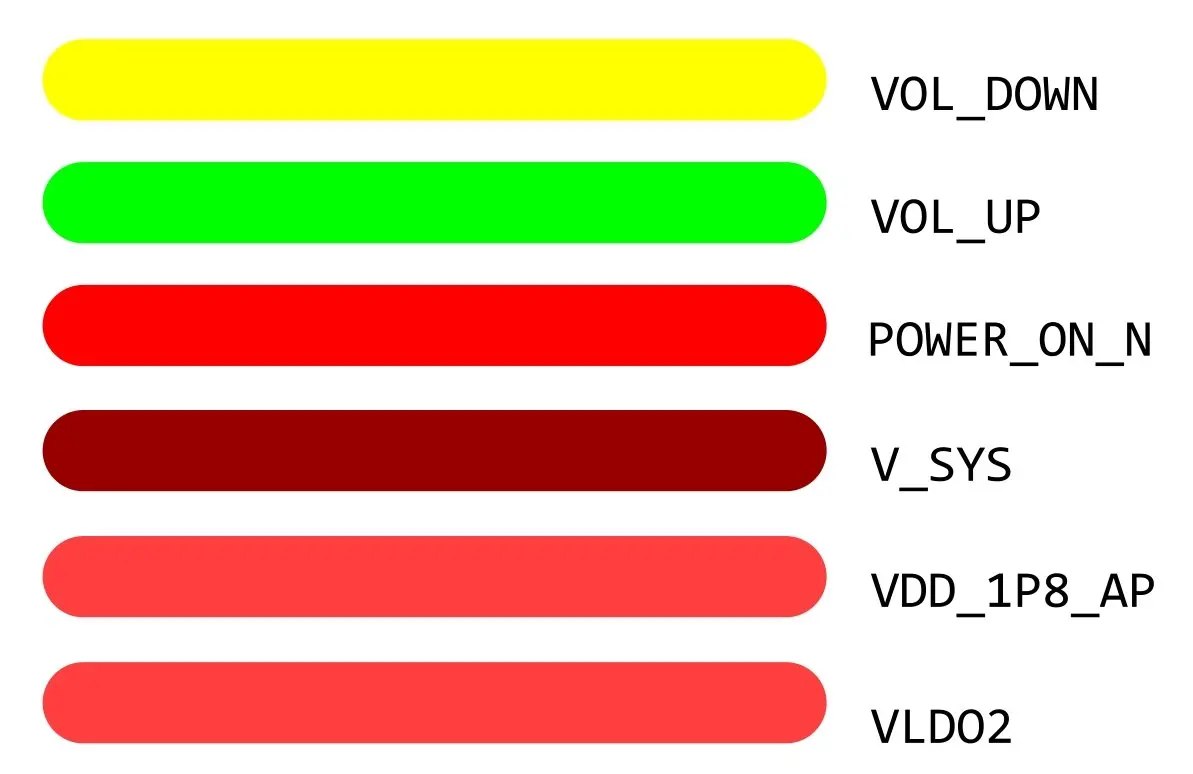 SAMSUNG SM-G600 ON OFF KEY 2.webp