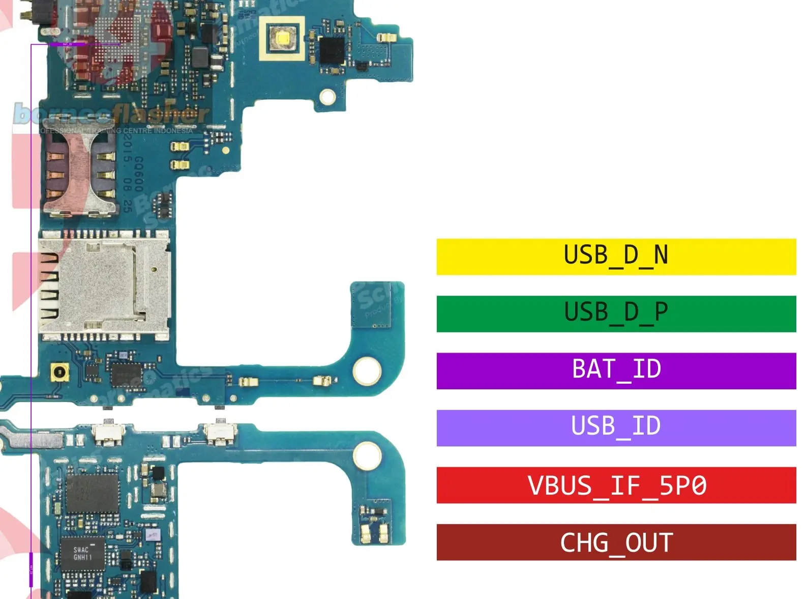 SAMSUNG SM-G600 CHARGER DATA.webp