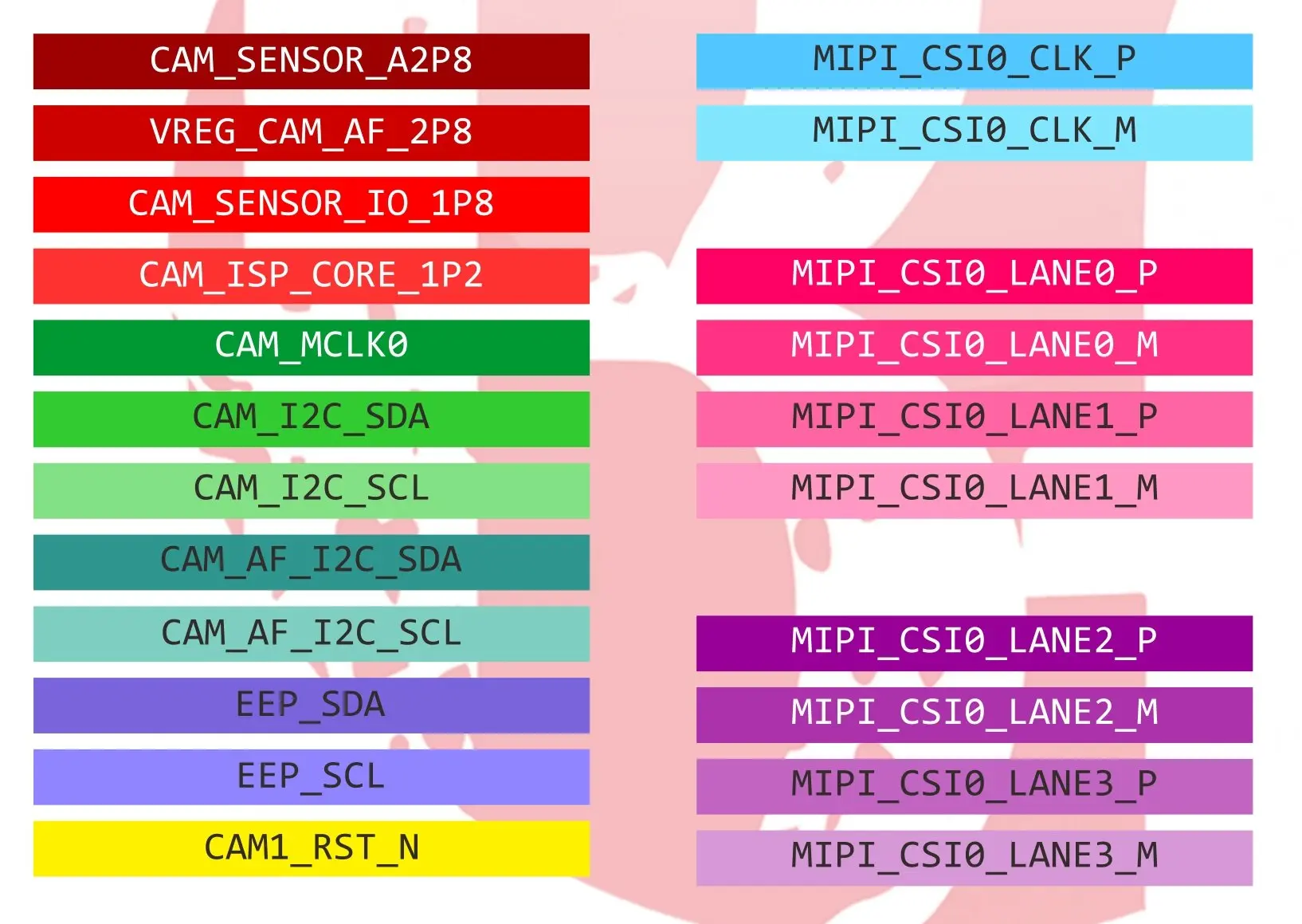 SAMSUNG SM-G750 BACK CAM 2.webp