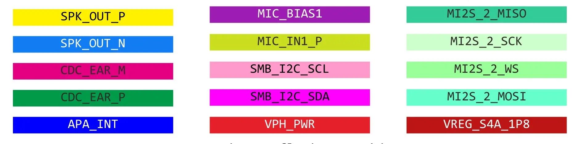 SAMSUNG SM-G770 MIC SPK EAR 2.webp