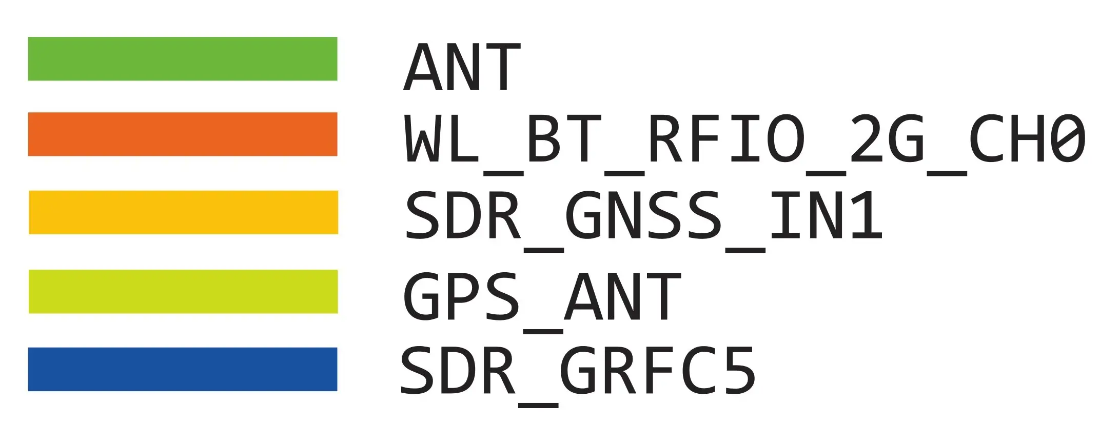 SAMSUNG SM-G770 WIFI BT GPS 2.webp