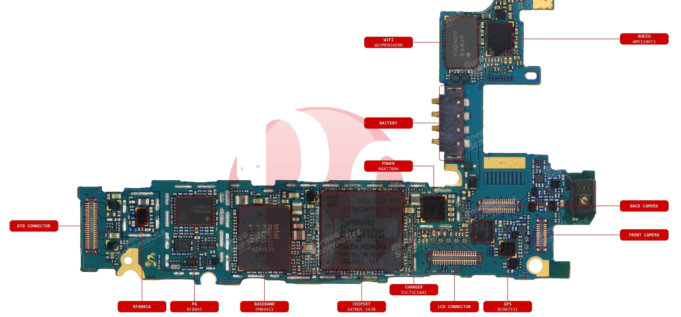 SAMSUNG SM-G850 COMP NAME.webp