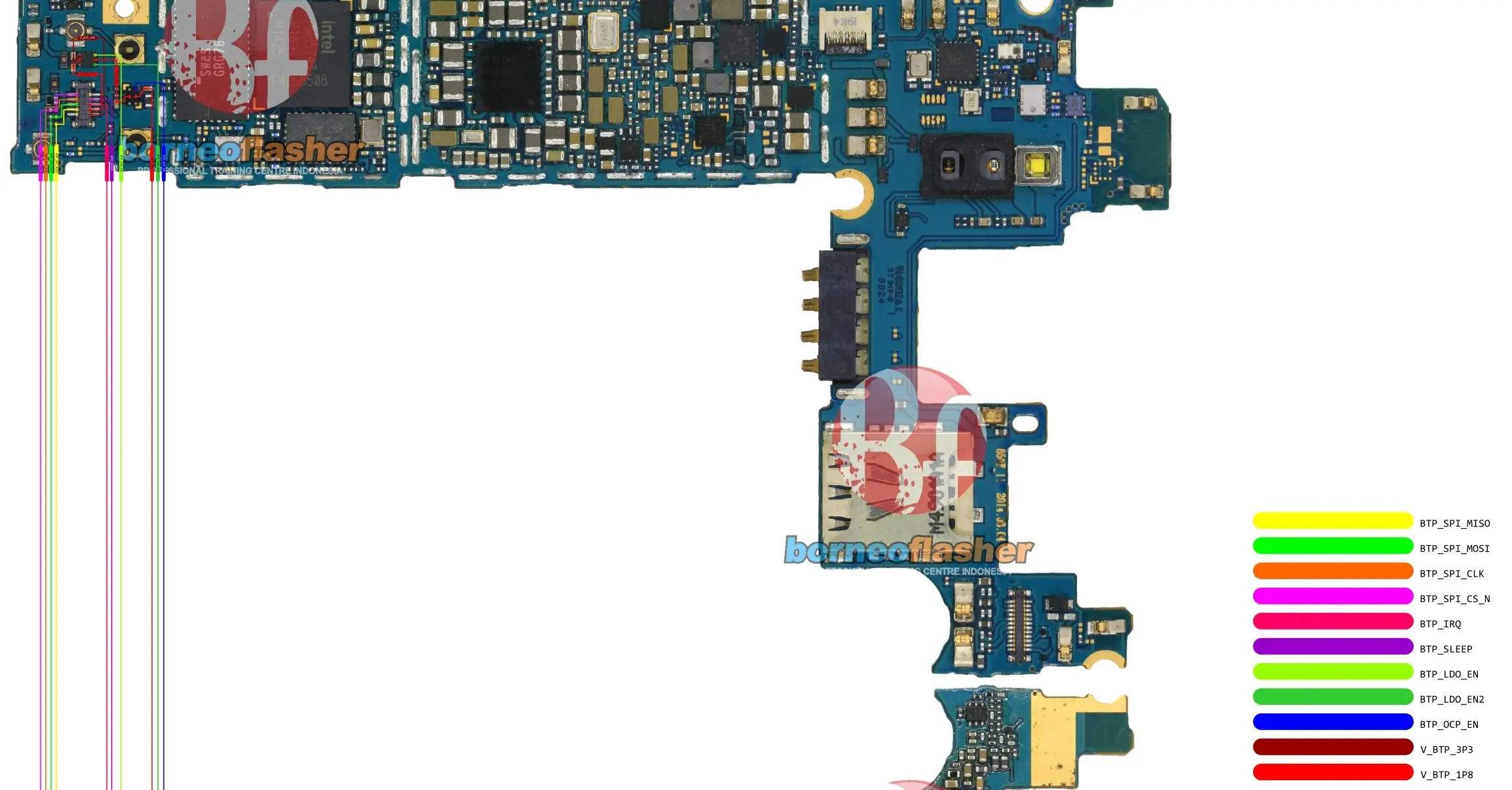 SAMSUNG SM-G850 FINGER PRINT.webp