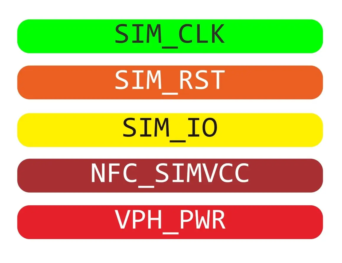 SAMSUNG SM-G850 SIM CARD 2.webp