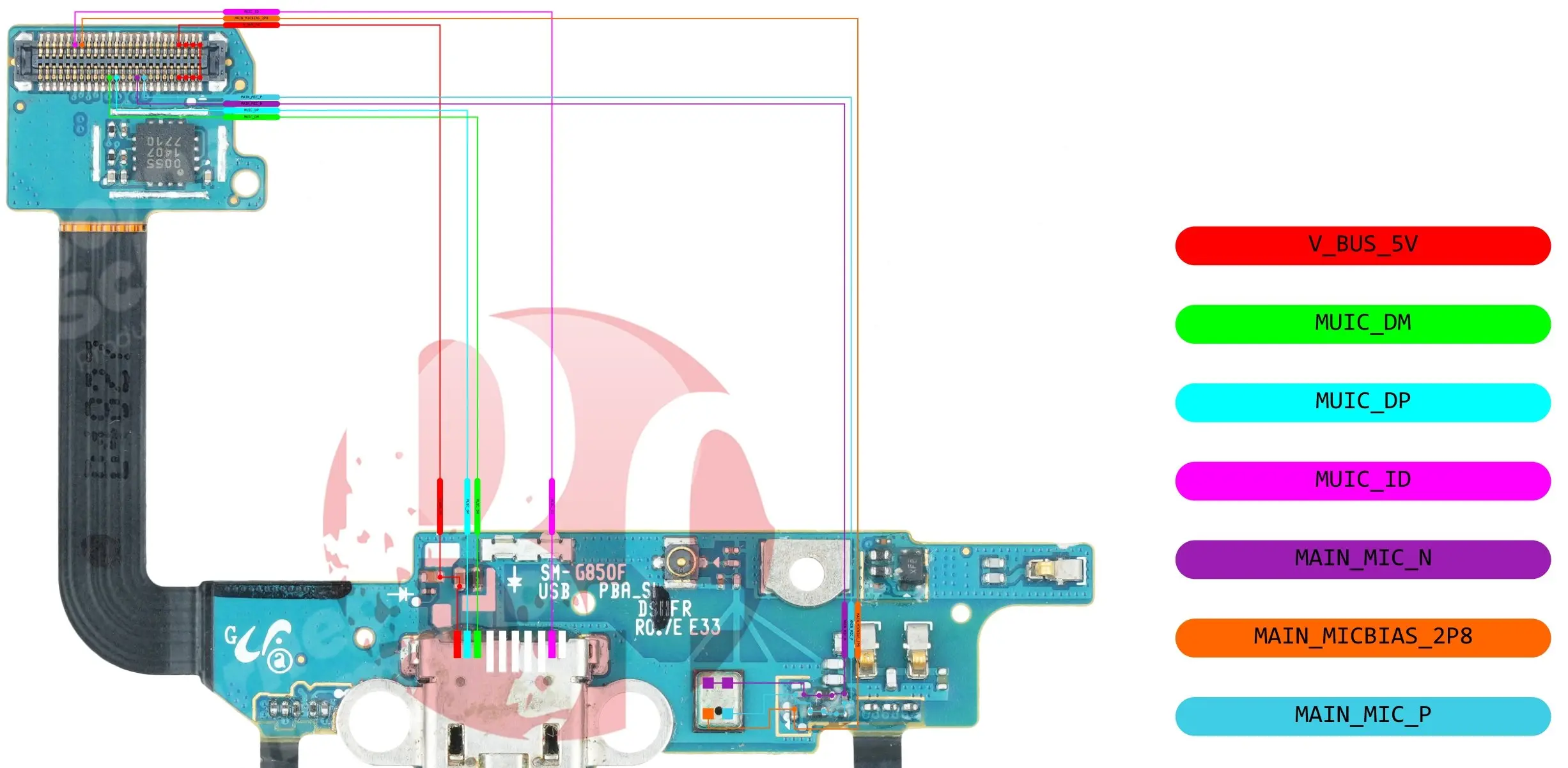 SAMSUNG SM-G850 SUB BOARD (ORI).webp