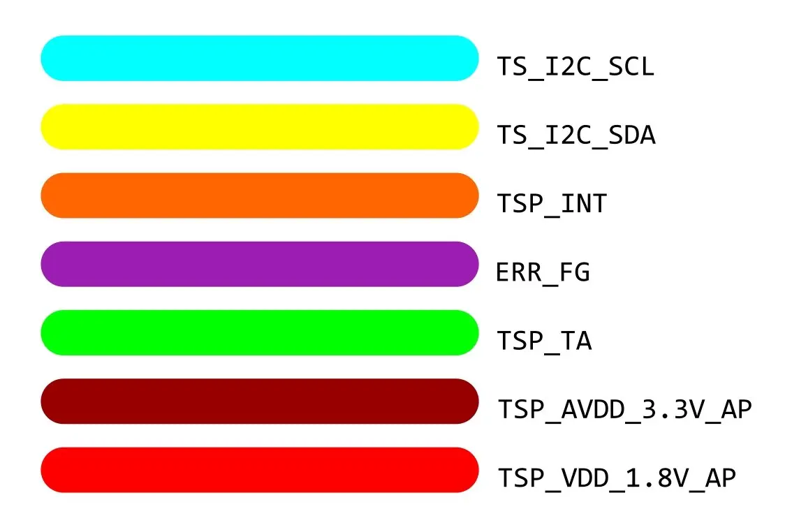SAMSUNG SM-G850 TOUCHSCREEN 2.webp