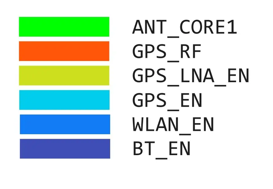 SAMSUNG SM-G850 WIFI BT GPS 2.webp