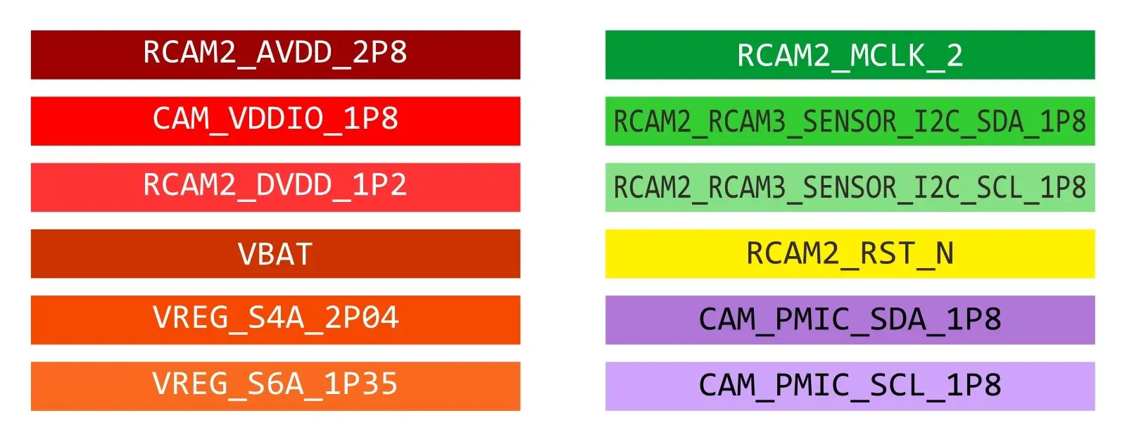 SAMSUNG SM-G887 BACK CAM 5M (4).webp