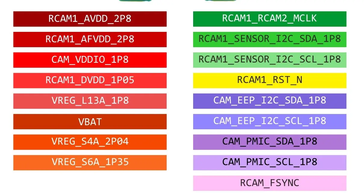 SAMSUNG SM-G887 BACK CAM 24M (3).webp