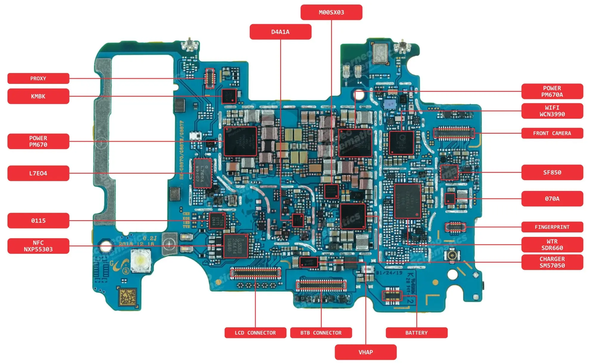 SAMSUNG SM-G887 COMP NAME 2.webp
