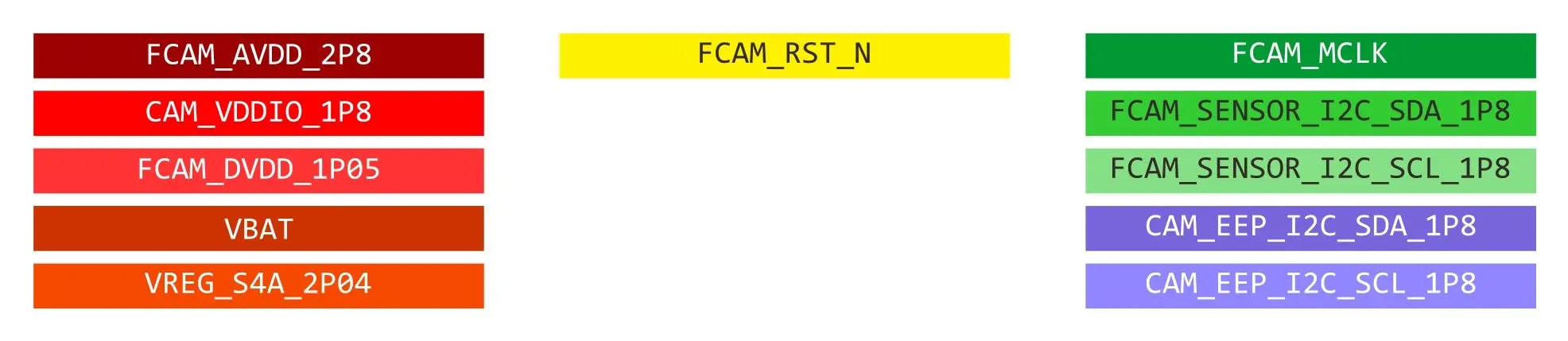SAMSUNG SM-G887 FRONT CAM 4.webp