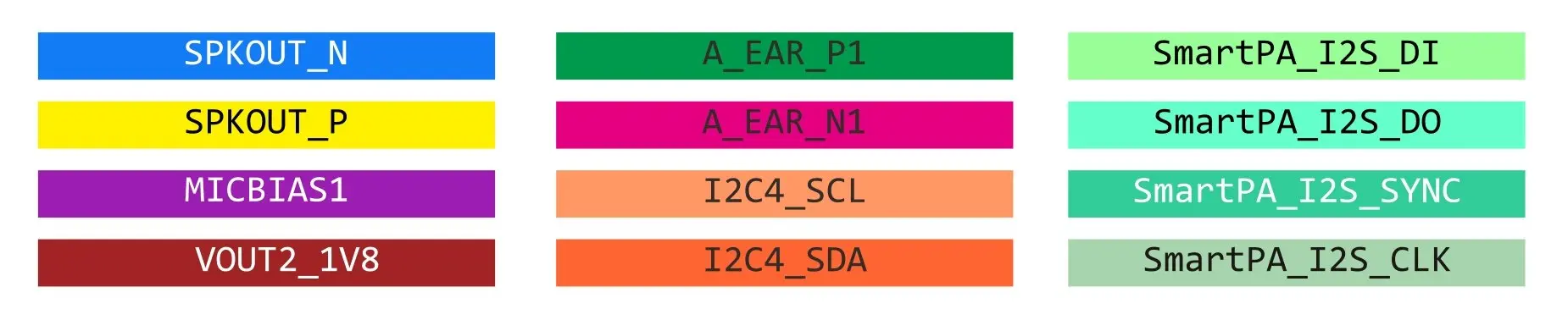 SAMSUNG SM-G887 MIC SPK EAR 2.webp