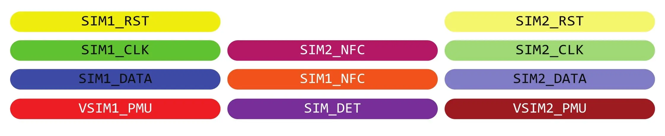 SAMSUNG SM-G887 SIM CARD 2.webp