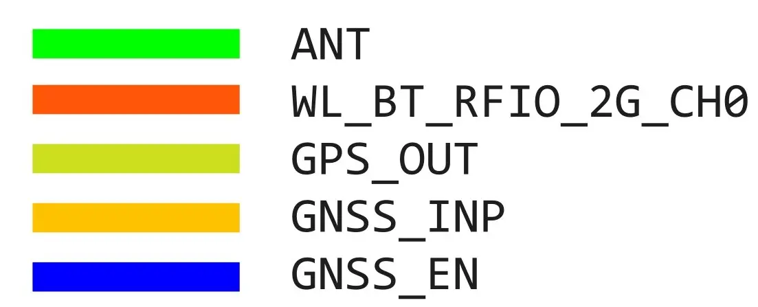 SAMSUNG SM-G887 WIFI BT GPS 2.webp