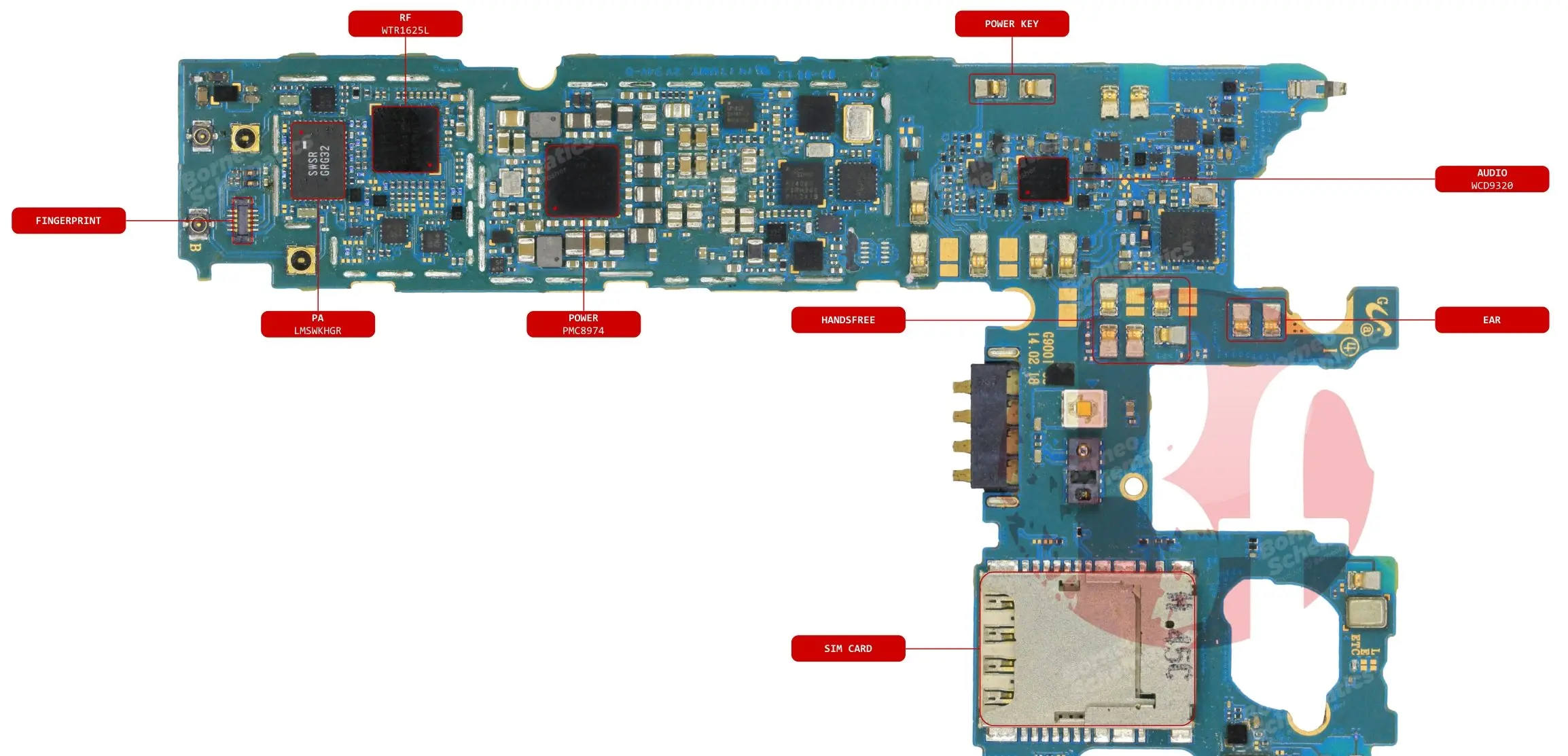 SAMSUNG SM-G900 COMP NAME 2.webp