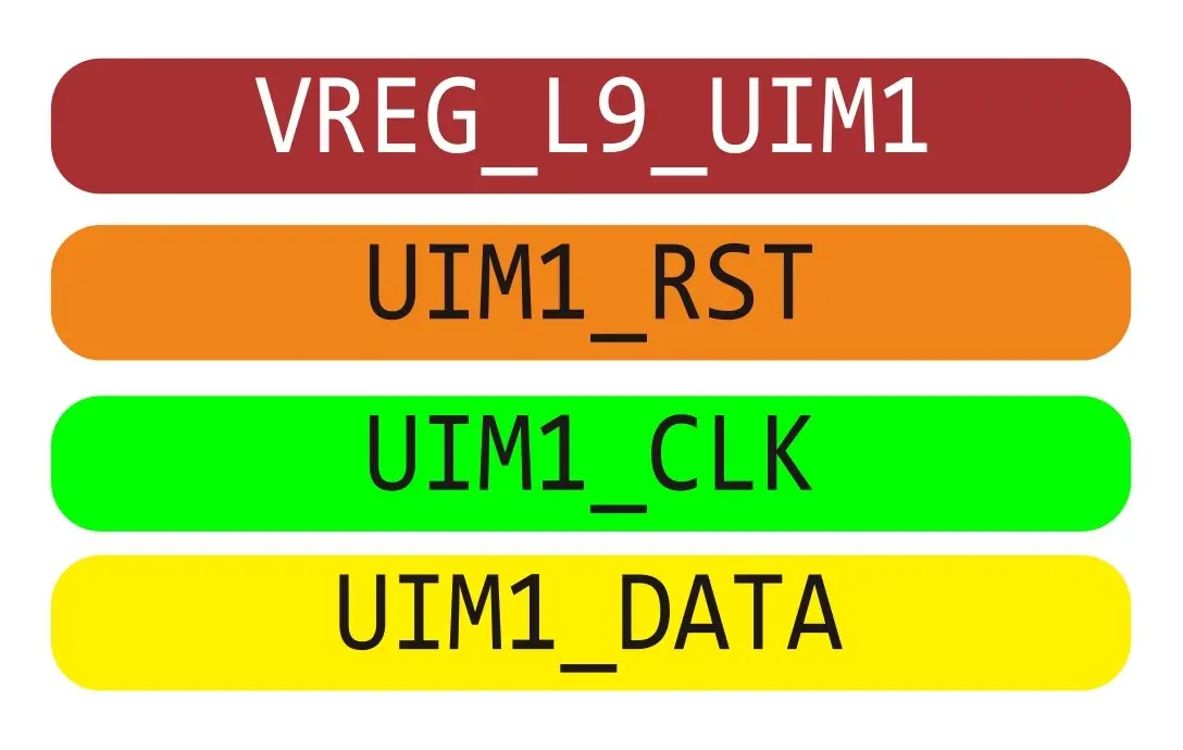 SAMSUNG SM-G900 SIM CARD 2.webp