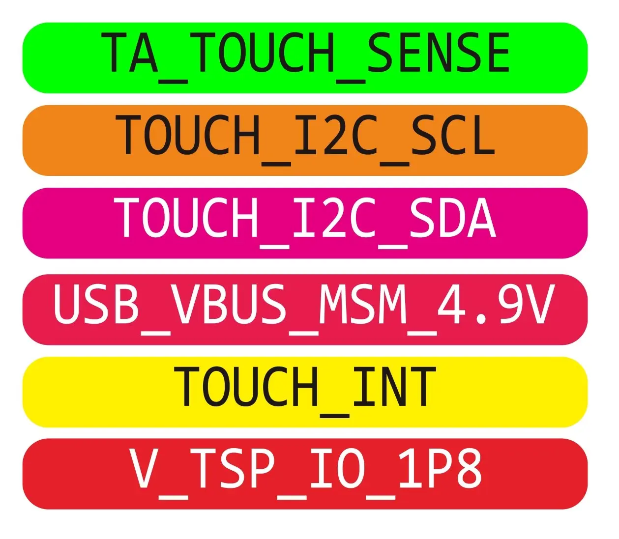 SAMSUNG SM-G900 TOUCH HOME KEY 3.webp