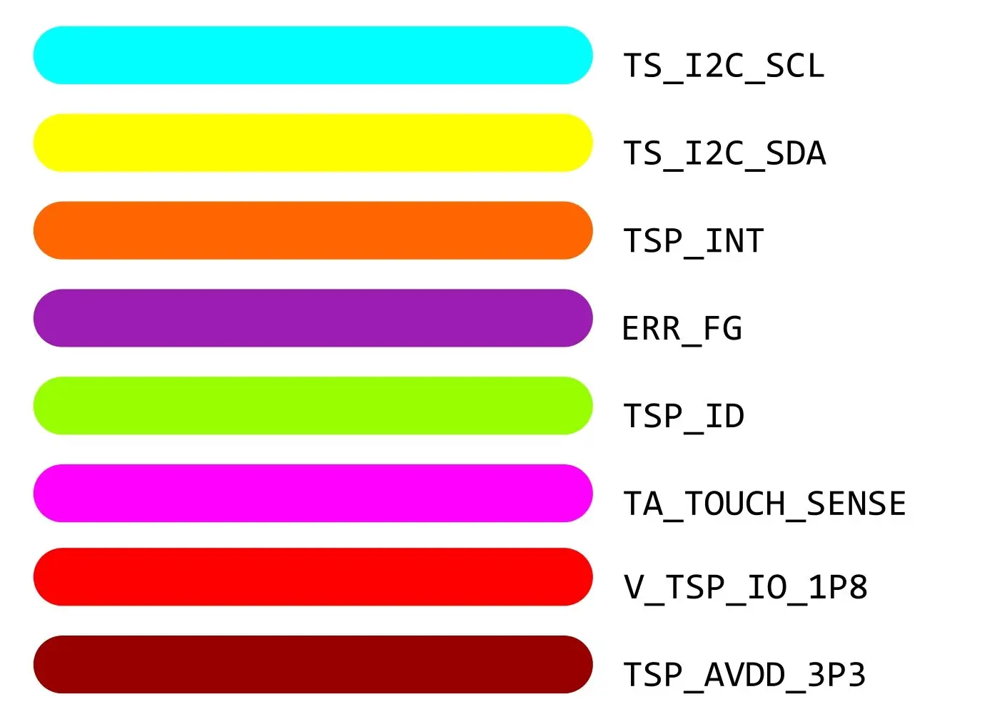 SAMSUNG SM-G900 TOUCHSCREEN 3.webp