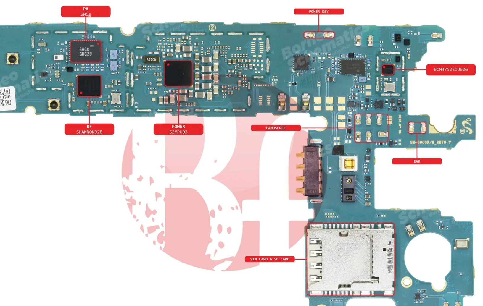 SAMSUNG SM-G903 COMP NAME 2.webp
