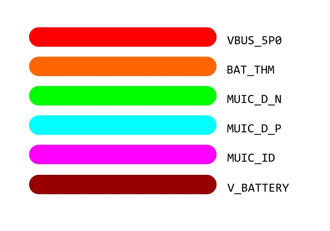 SAMSUNG SM-G925 CHARGER DATA 3.webp