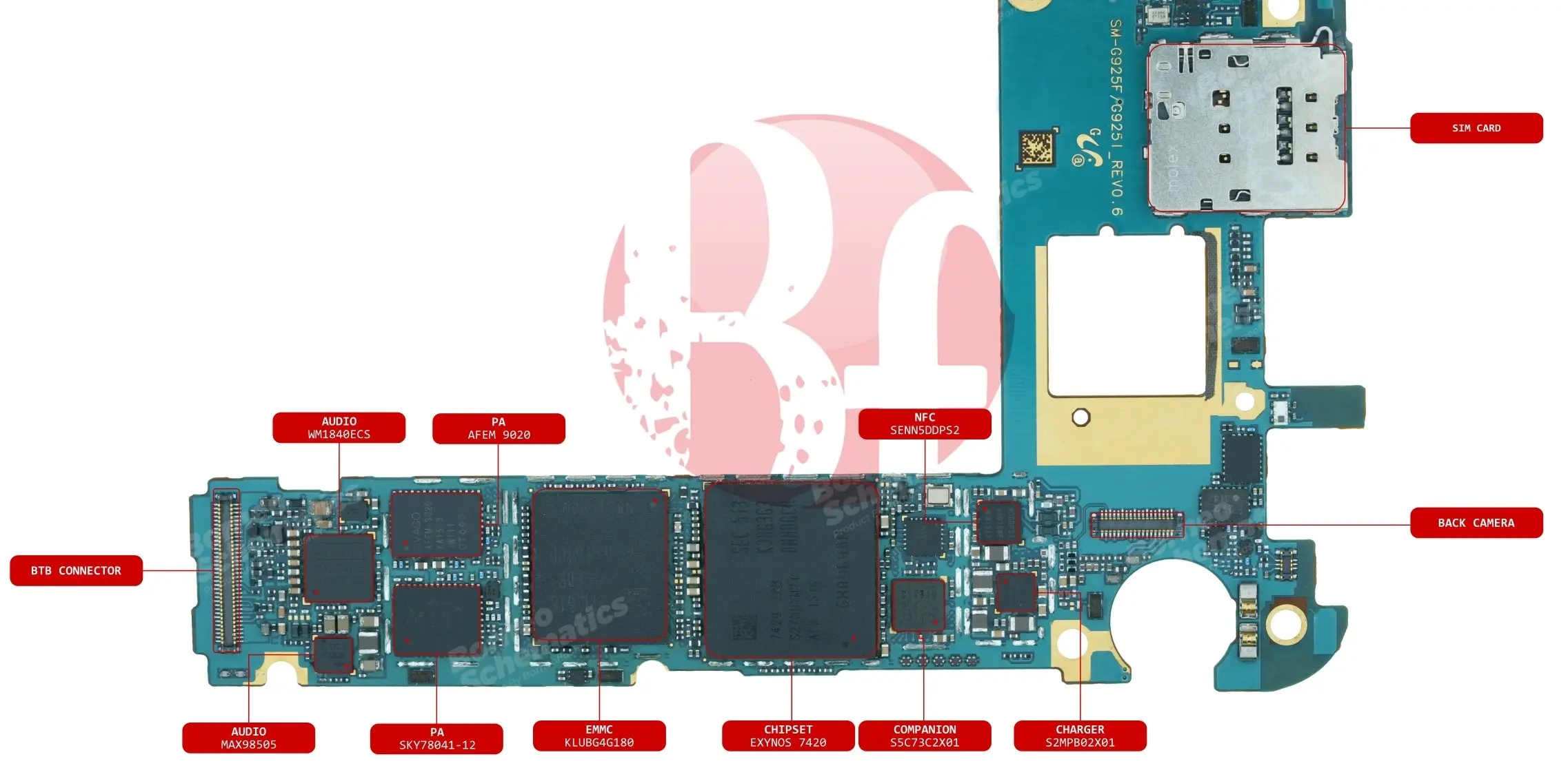 SAMSUNG SM-G925 COMP  NAME.webp