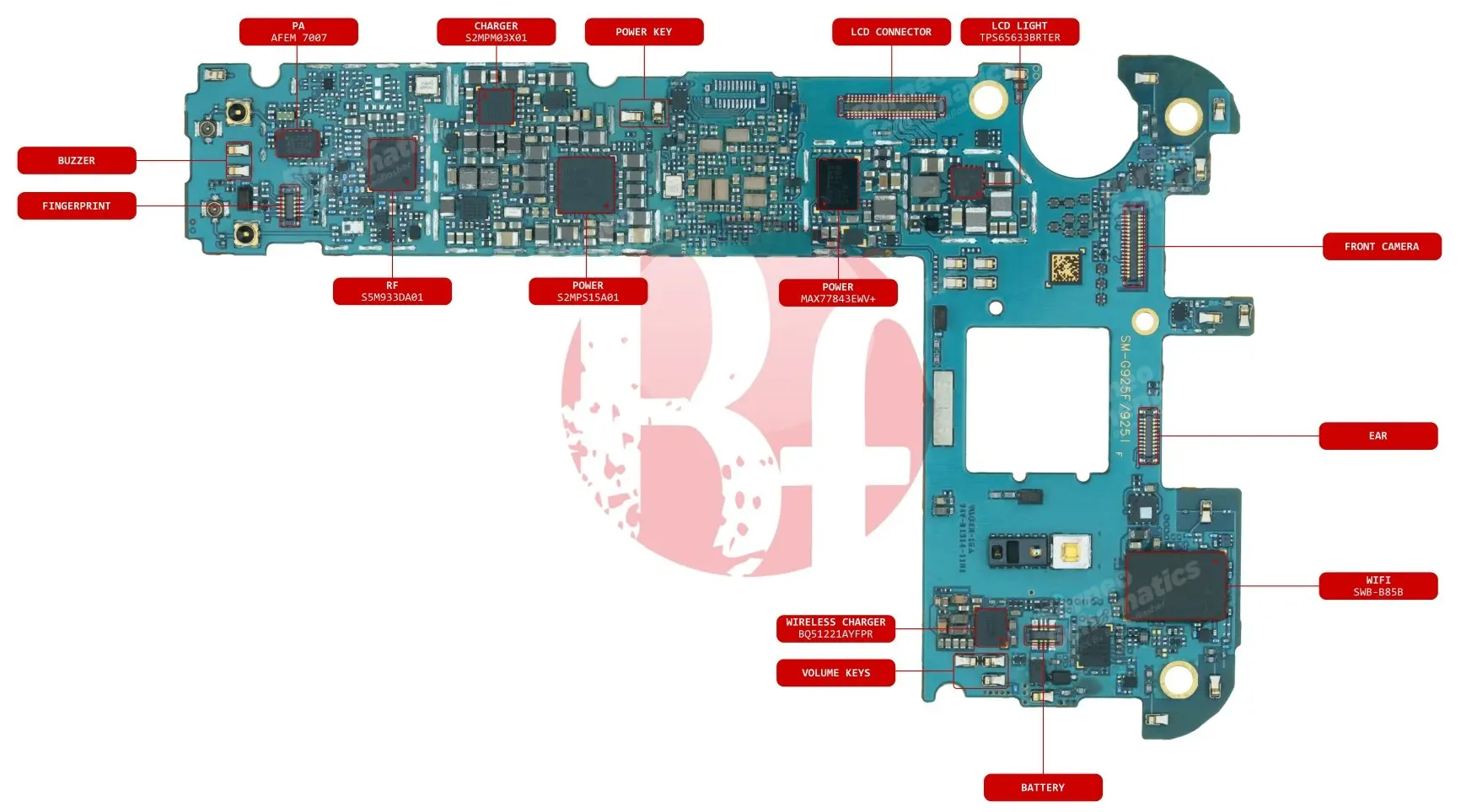 SAMSUNG SM-G925 COMP NAME 2.webp