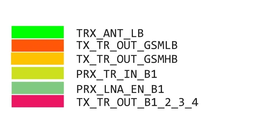 SAMSUNG SM-G925 NETWORK 2.webp