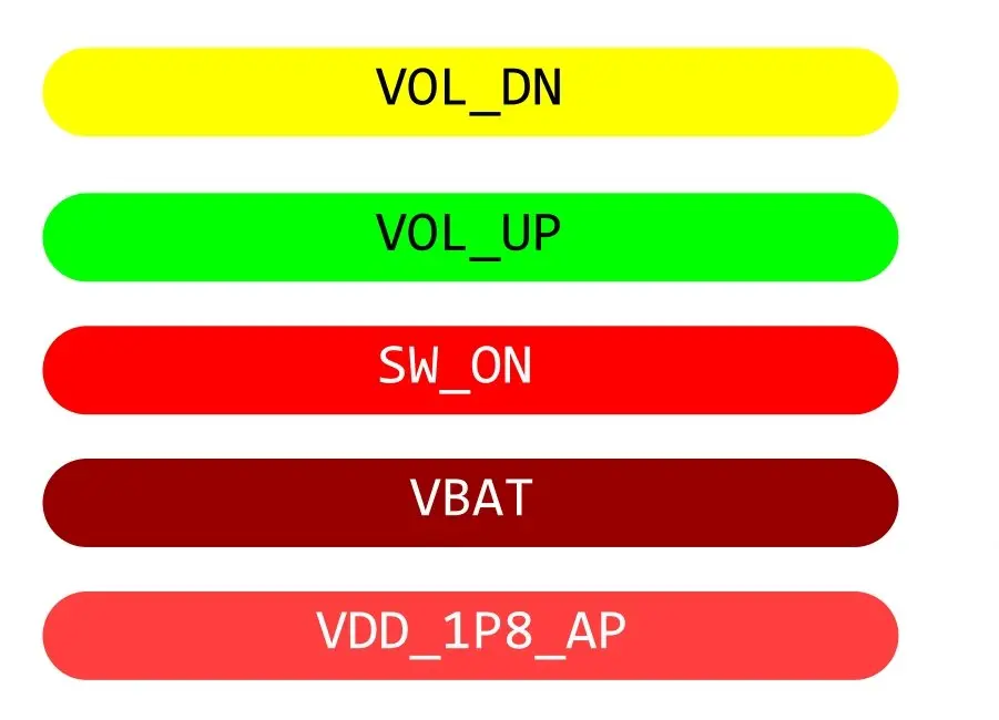SAMSUNG SM-G925 ON OFF VOL 2.webp