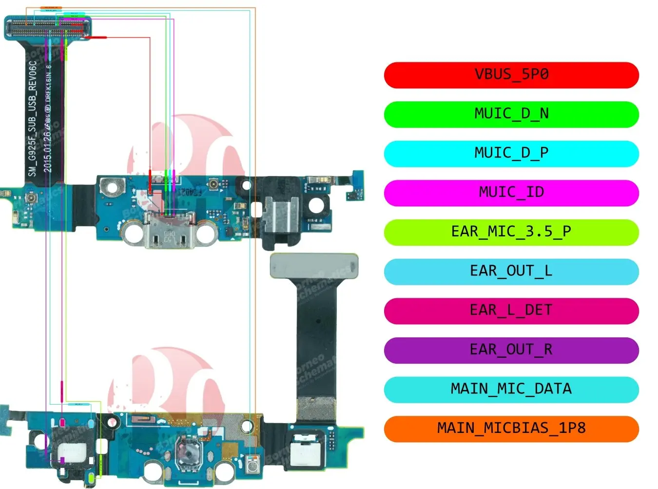 SAMSUNG SM-G925 SUB BOARD (ORI).webp