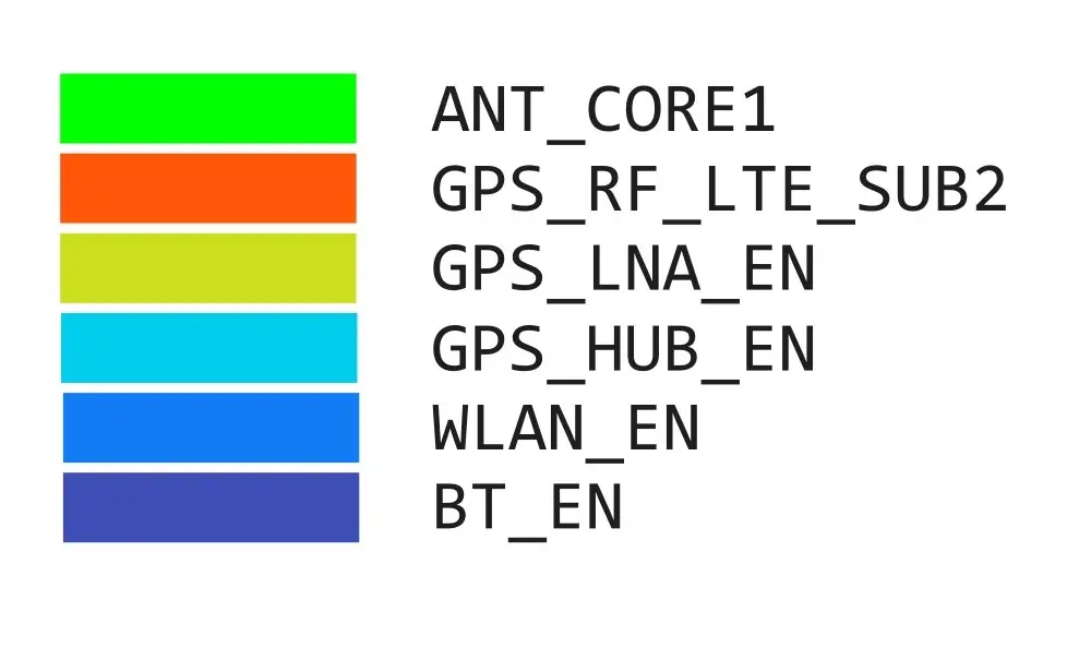 SAMSUNG SM-G925 WIFI BT GPS 2.webp