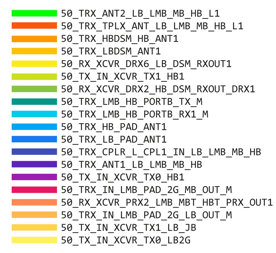 iPhone 12 PRO MAX NETWORK 2.jpg