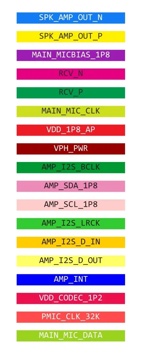 SAMSUNG SM-G928 MIC SPK EAR 2.webp