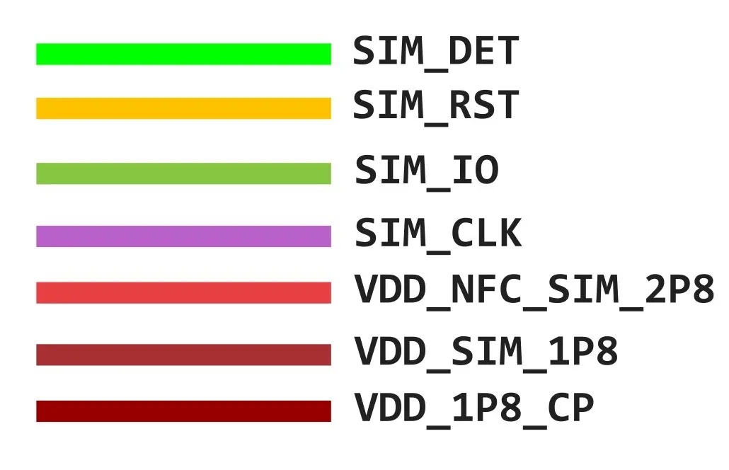 SAMSUNG SM-G928 SIM CARD 3.webp
