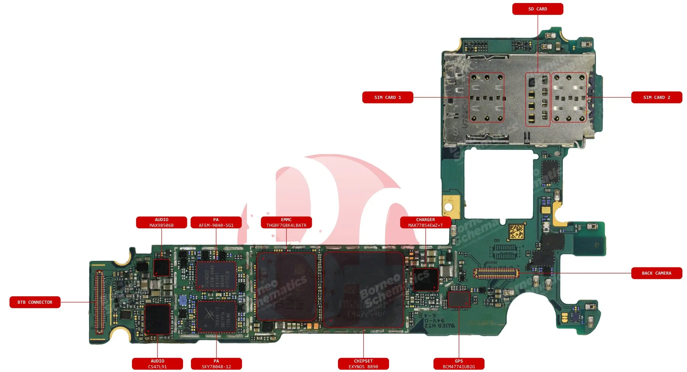 SAMSUNG SM-G930 COMP NAME.webp